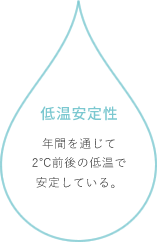 低温安定性：年間を通じて2℃前後の低温で安定している。