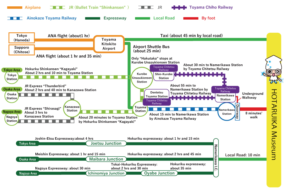 access map